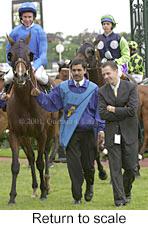 r8rtosc.jpg (10811 bytes)