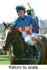 Return to scale (15361 bytes)