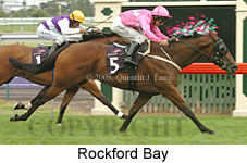 Rockford Bay (14872 bytes)