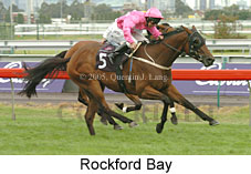 Rockford Bay (14872 bytes)