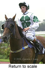 Return to scale (11491 bytes)