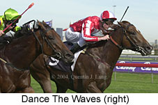 Dance The Waves (13920 bytes)