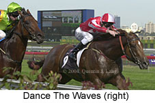 Dance The Waves (14126 bytes)