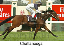 Chattanooga (14872 bytes)