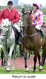 r3rtosc.jpg (20168 bytes)