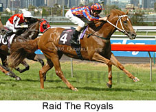 Raid The Royals (14872 bytes)