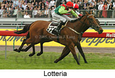 Lotteria (21625 bytes)