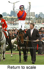 Return to scale (17769 bytes)