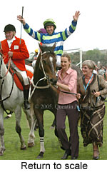 Return to scale (17769 bytes)