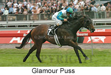 Glamour Puss (21625 bytes)