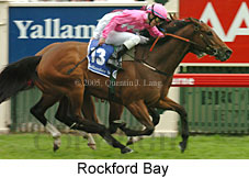 Rockford Bay (21625 bytes)