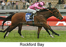 Rockford Bay (21625 bytes)