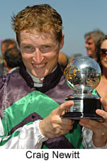 Craig Newitt (14872 bytes)