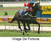 Virage De Fortune (18294 bytes)