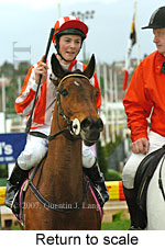 Return to scale (15472 bytes)