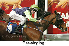 Beswinging (15898 bytes)