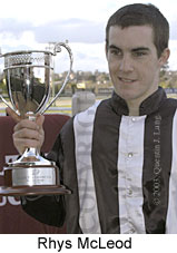 Rhys McLeod (12075 bytes)