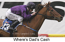 Where's Dad's Cash (12221 bytes)