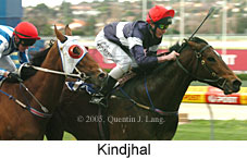 Kindjhal (14872 bytes)