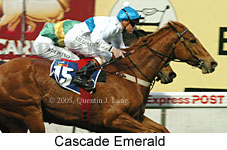 Cascade Emerald (14872 bytes)