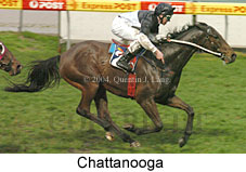 Chattanooga (14801 bytes)