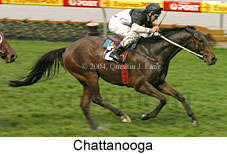 Chattanooga (14941 bytes)