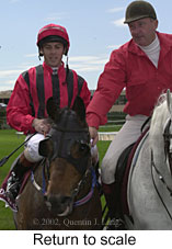 r3rtosc.jpg (12564 bytes)