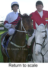 r7rtosc.jpg (12745 bytes)