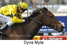 Dyna Myta (16727 bytes)