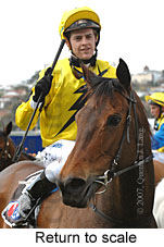 Return to scale (15472 bytes)