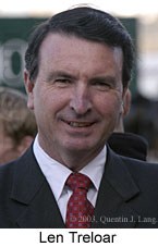 Len Treloar (9122 bytes)