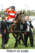 Return to scale (15472 bytes)