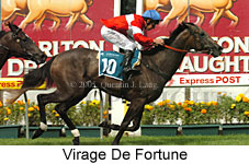 Virage De Fortune (16727 bytes)