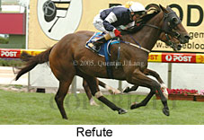 Refute (18294 bytes)