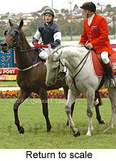 Return to scale (14102 bytes)