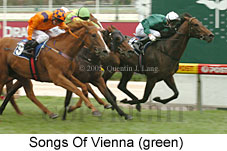 Songs Of Vienna (18294 bytes)