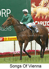 Songs Of Vienna (18294 bytes)