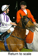 Return to scale (14102 bytes)