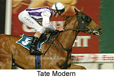 Tate Modern (18294 bytes)