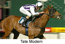 Tate Modern (18294 bytes)