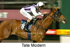 Tate Modern (18294 bytes)