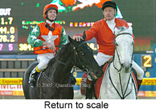 Return to scale (14102 bytes)