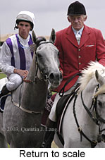 Return to scale (13605 bytes)