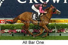 All Bar One (18294 bytes)