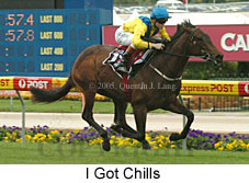 I Got Chills (18294 bytes)