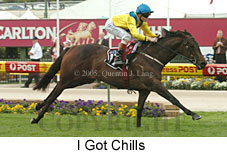 I Got Chills (18294 bytes)