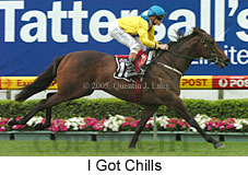 I Got Chills (18294 bytes)