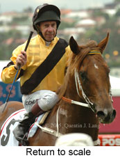 return to scale (18294 bytes)