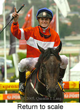 return to scale (18294 bytes)