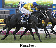 Resolved (15727 bytes)